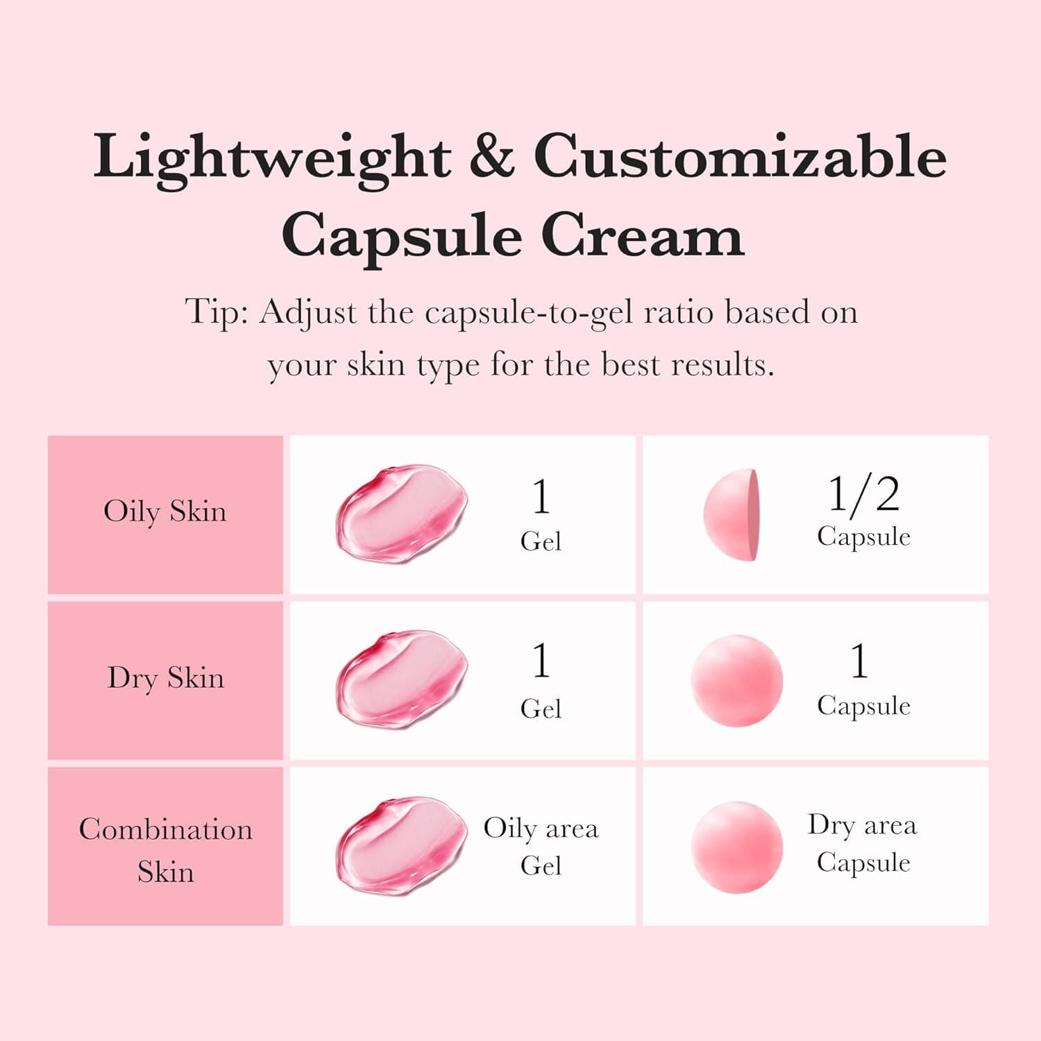 TXA Niacinamide Capsule Cream 5