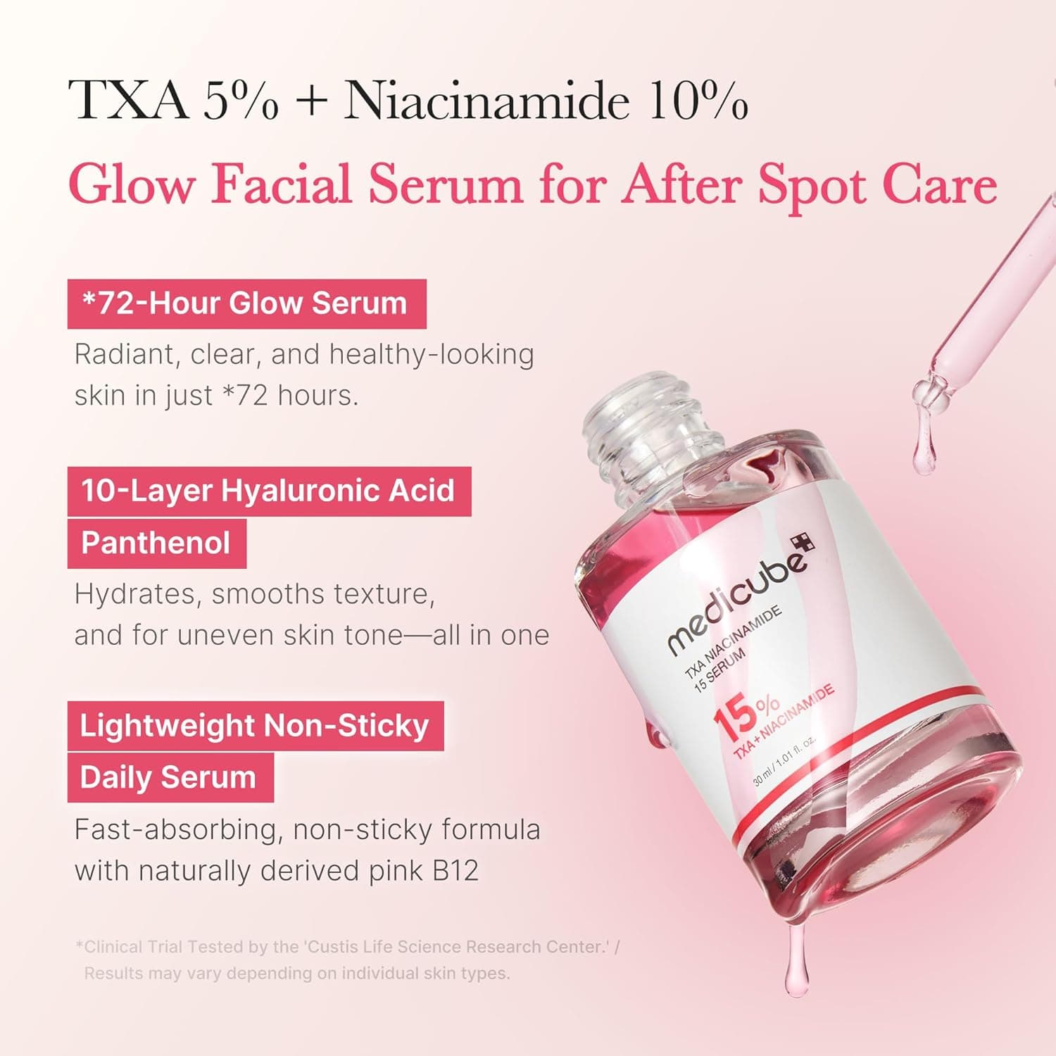 TXA Niacinamide 15 Serum 2