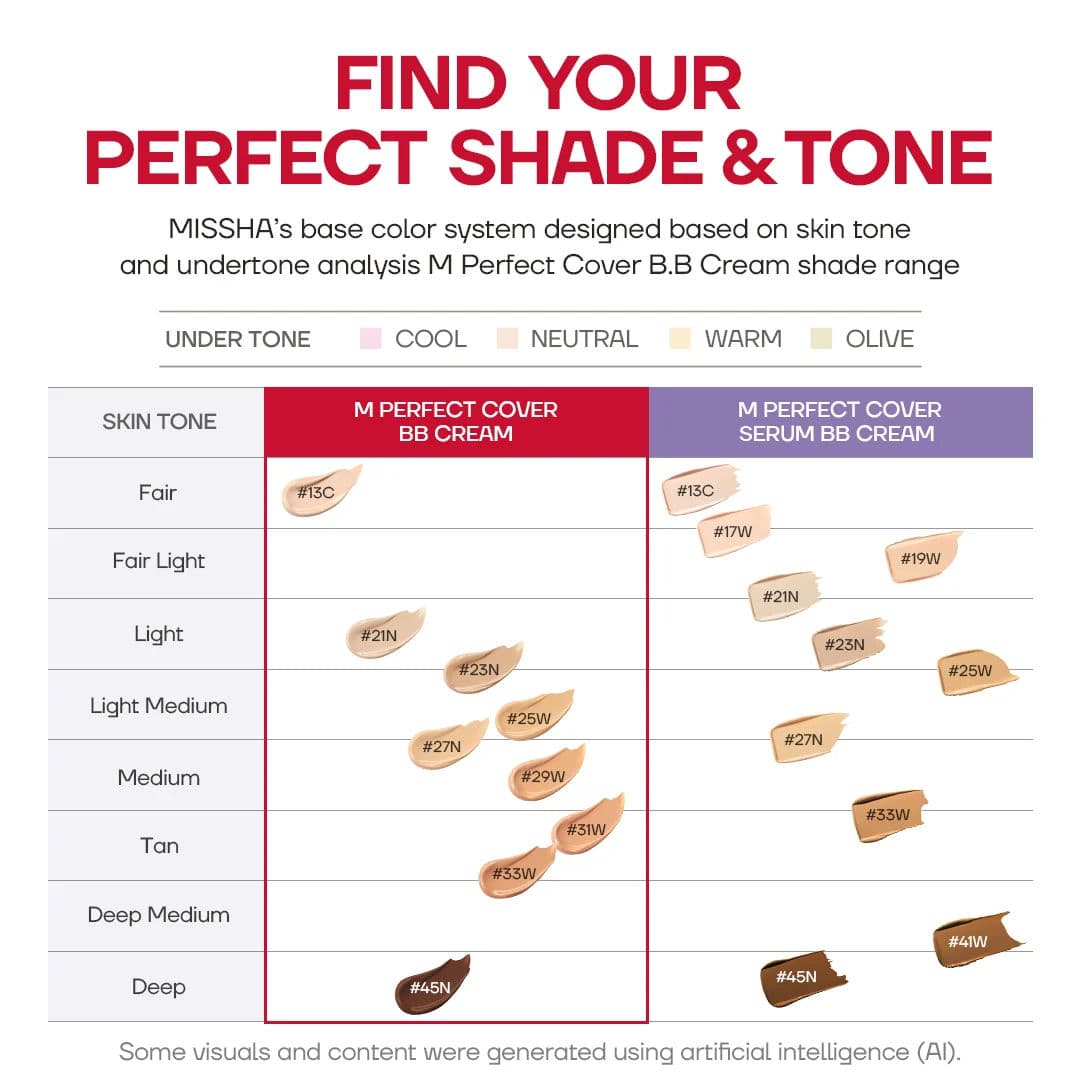 M Perfect Cover B.B Cream Pro Mini 8