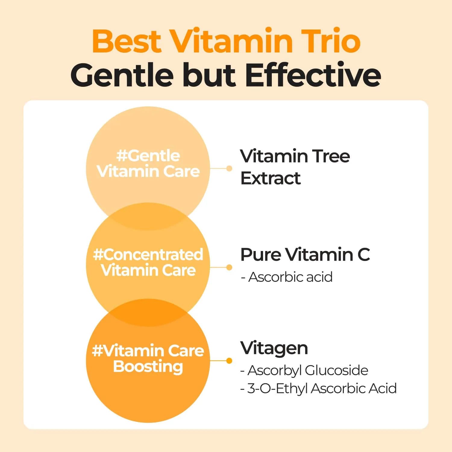 No. 5 Goodbye Blemish Serum 4