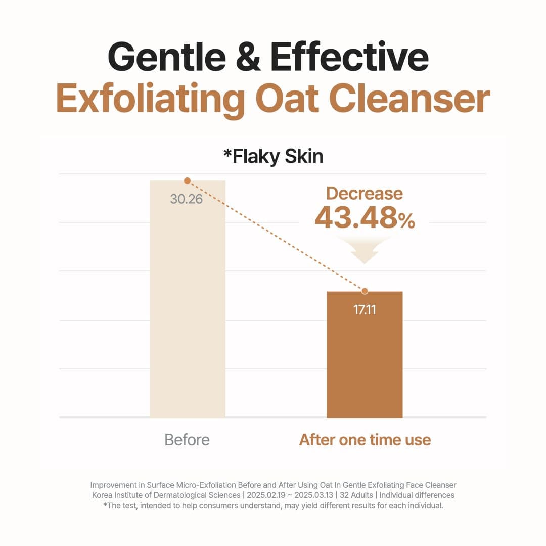 Oat In Gentle Exfoliating Face Cleanser 4