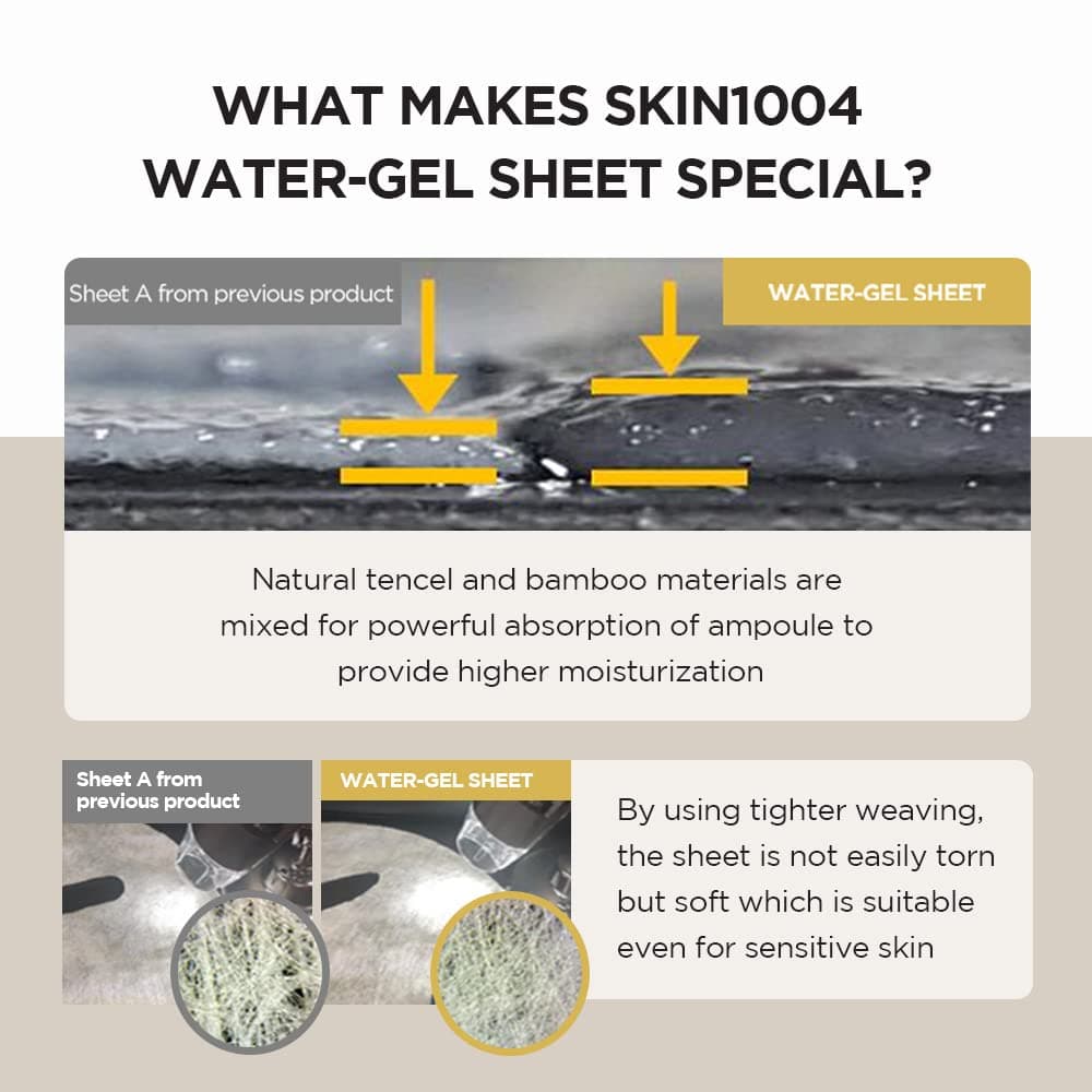 Madagascar Centella Watergel Sheet Ampoule Mask 7