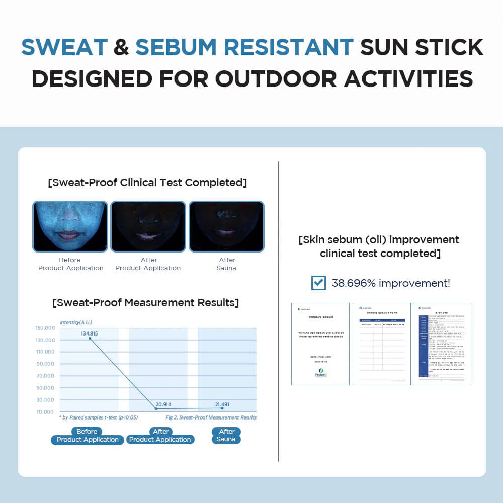 Madagascar Centella Hyalu-Cica Silky-Fit Sun Stick 5