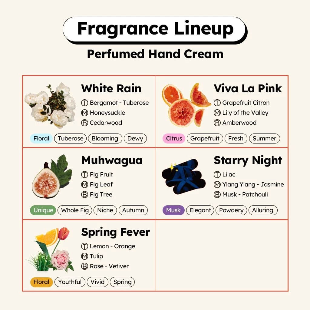 Perfumed Hand Cream 9