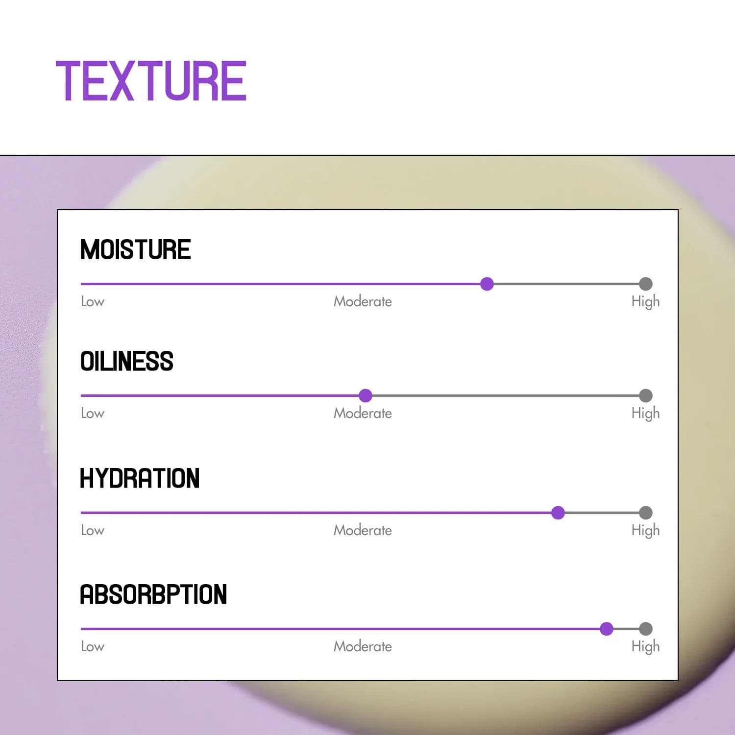 Retinol Intense Reactivating Serum 5