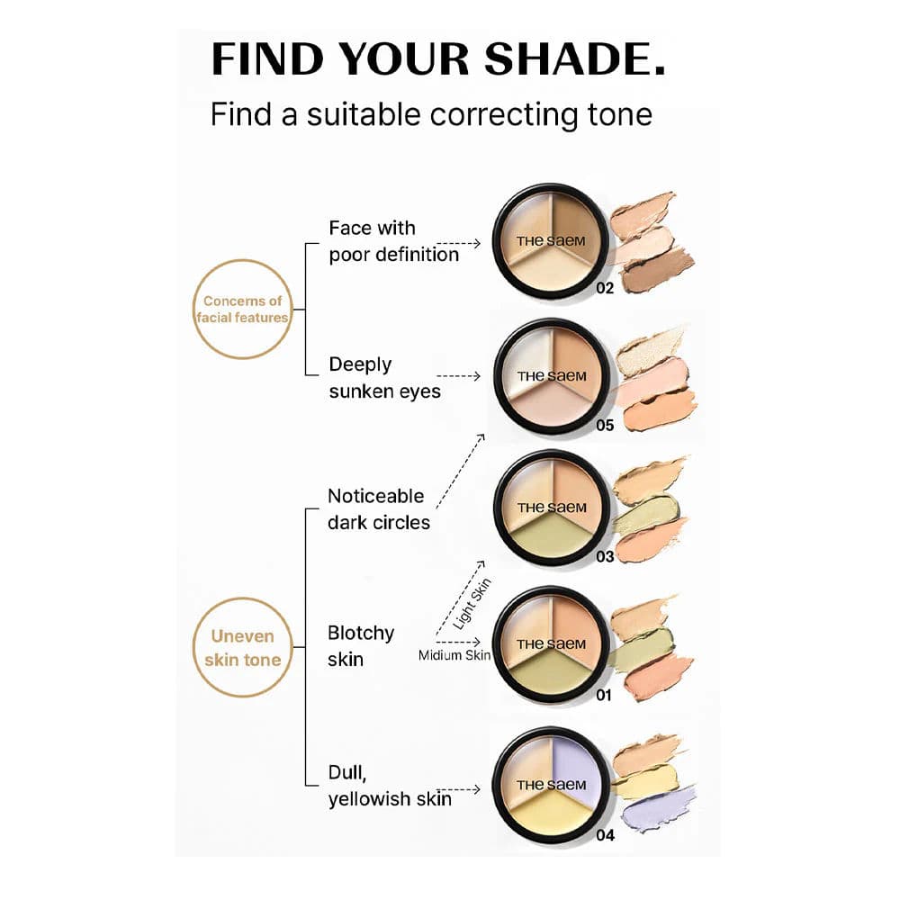 Cover Perfection Triple Pot Concealer 2