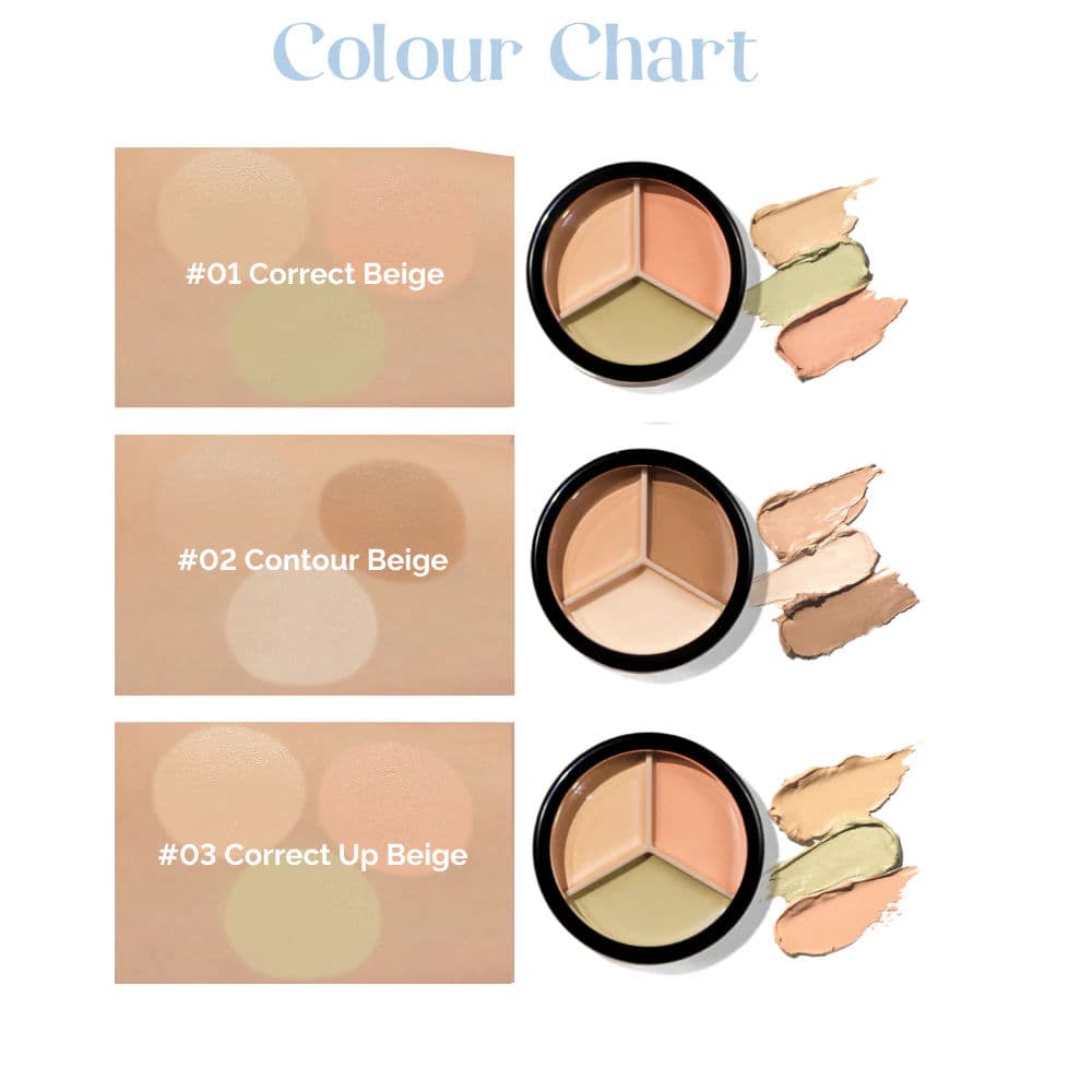 Cover Perfection Triple Pot Concealer 6